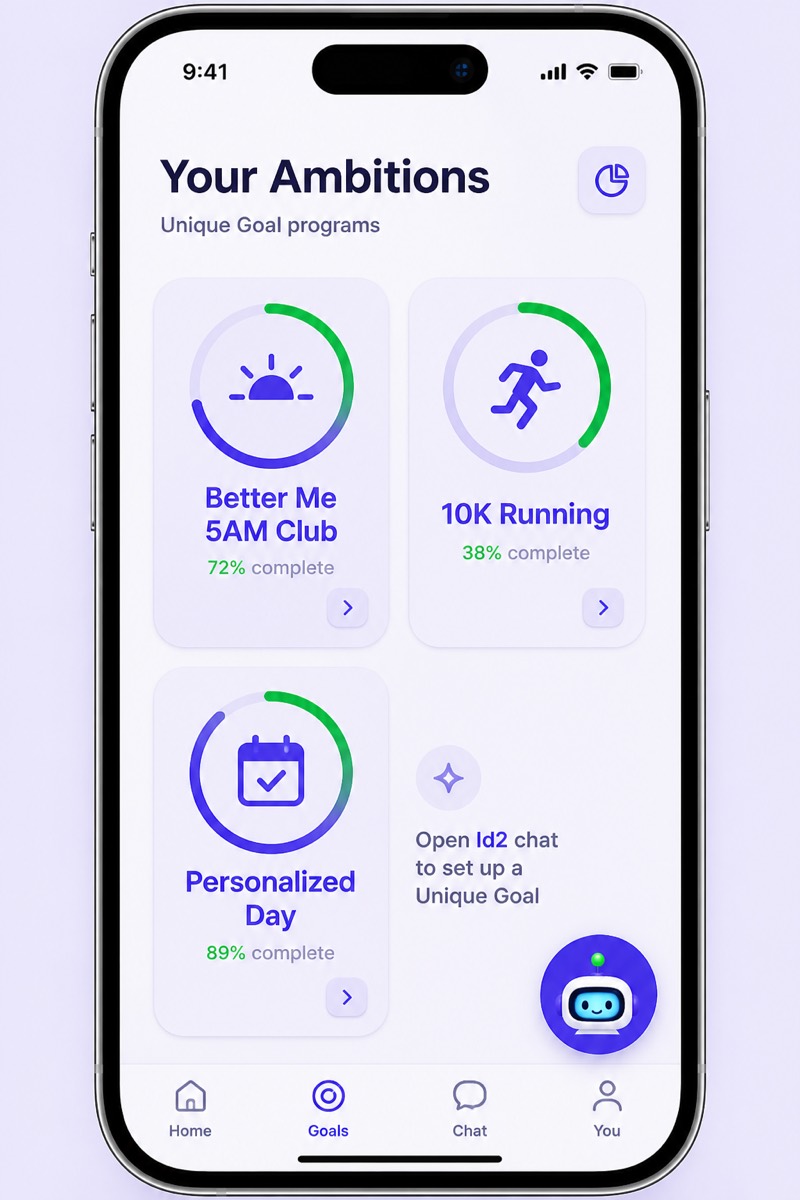 Your Ambitions Unique Goals screen